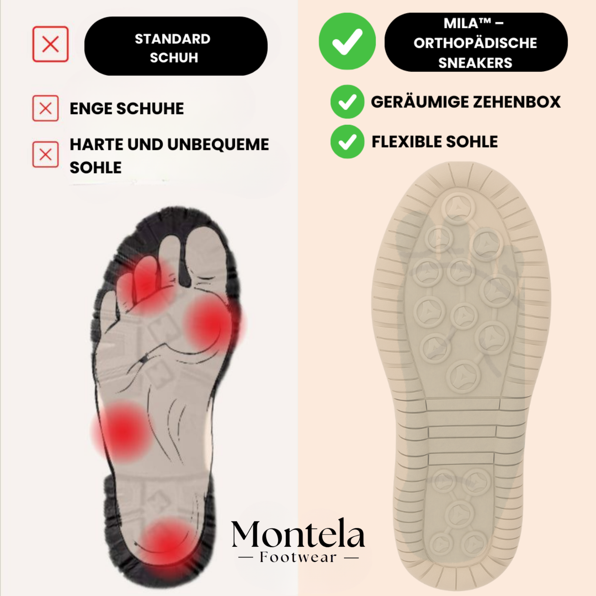 Mila – comfortabele orthopedische sneakers met rits